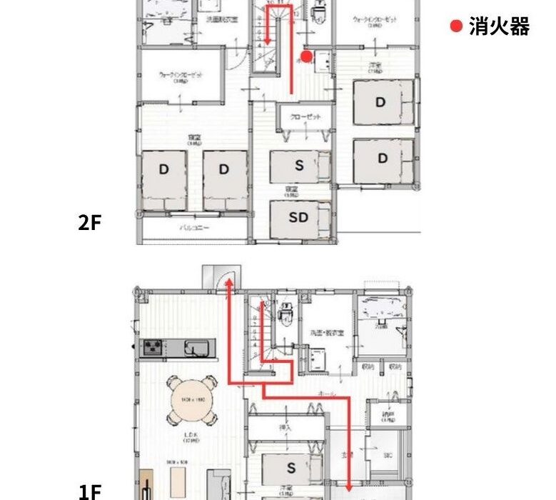 避難経路図　（城下町晶宿）